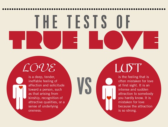 How to Test True Love, Love versus infatuation, Real Love